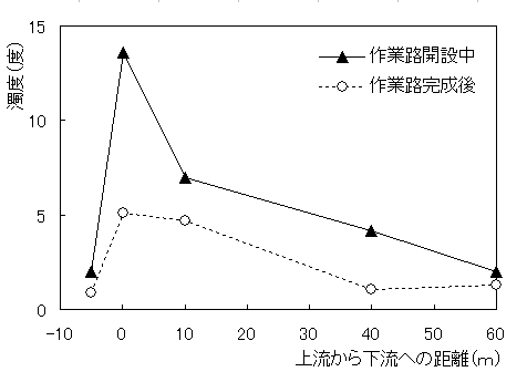 }-2@ƘHƌJ̑x茋