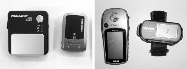 小型GPS受信機