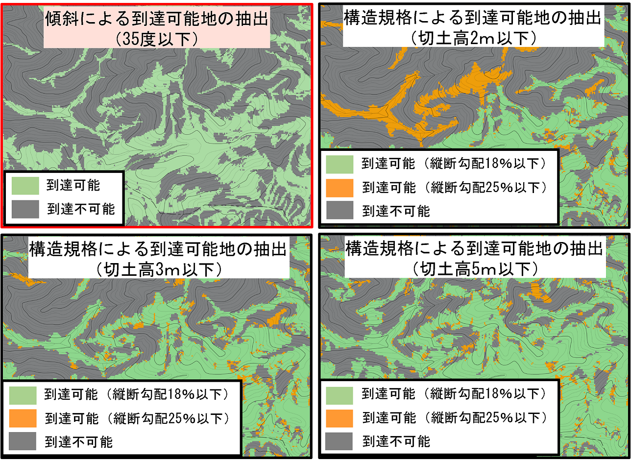 図1　各種条件に基づいた森林作業道計画支援マップ